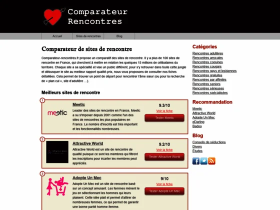 Comparatif des meilleurs sites de rencontres