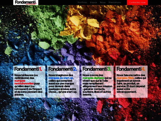 Stratégie de marque