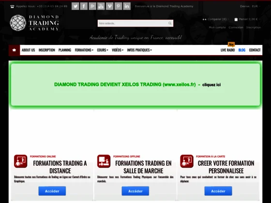 Formations Bourse - Cours de Trading