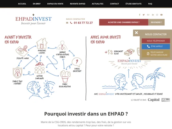 Investir en EHPAD