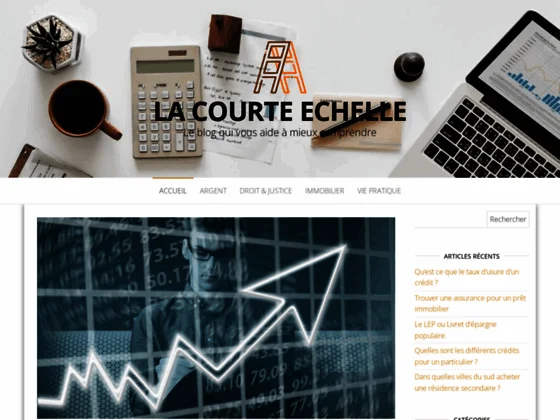 Plateforme crowdfunding