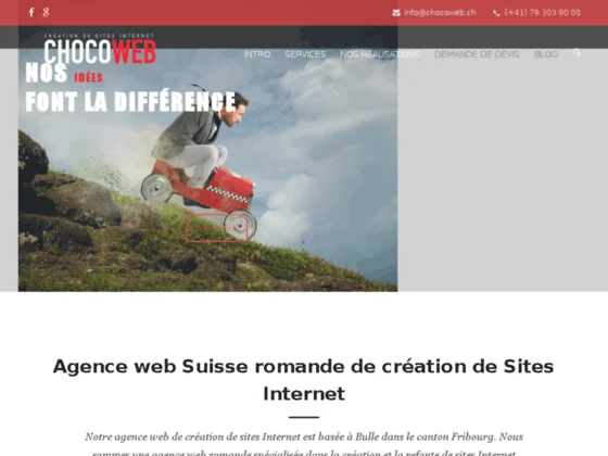 Sites internet, responsive design