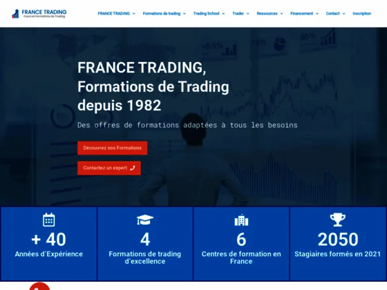Formation Trading Paris - CapTrading