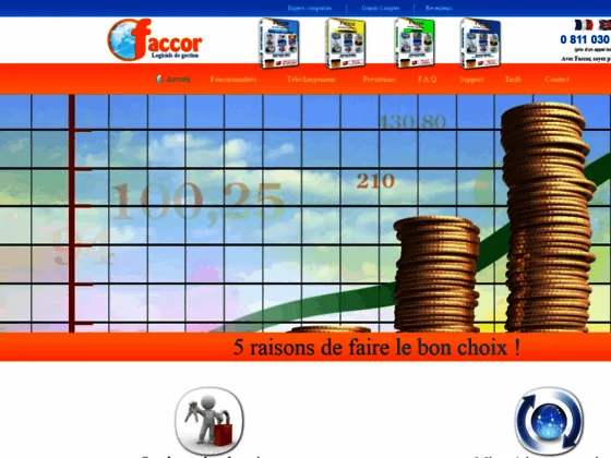 Logiciel inédit de gestion de budget