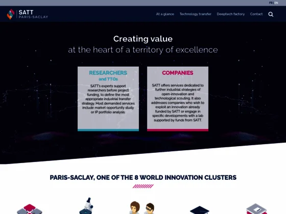 innovation technologique pour les entreprises 