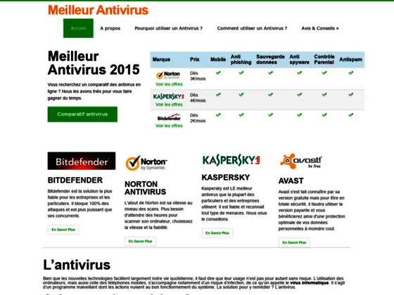 Meilleur antivirus 