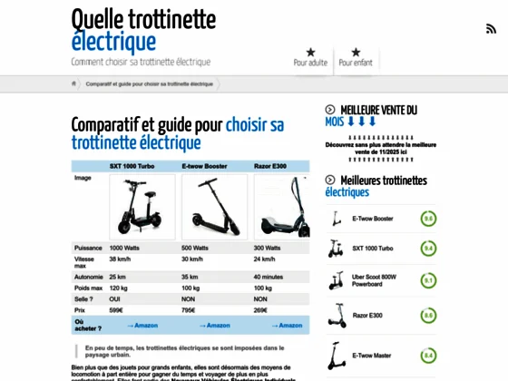 quelle-trottinette-electrique.fr  