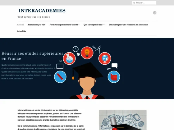 Interacademies