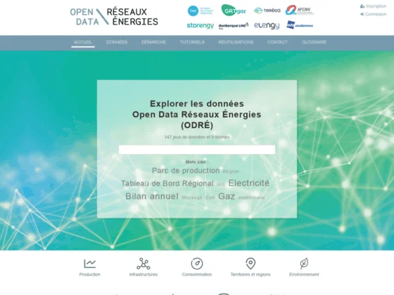 Open data Réseaux Énergies