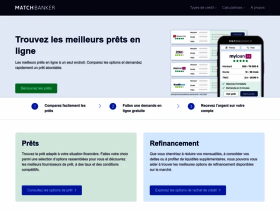 Trouver le meilleur prêt aujourd’hui