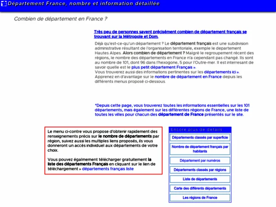 Département Français