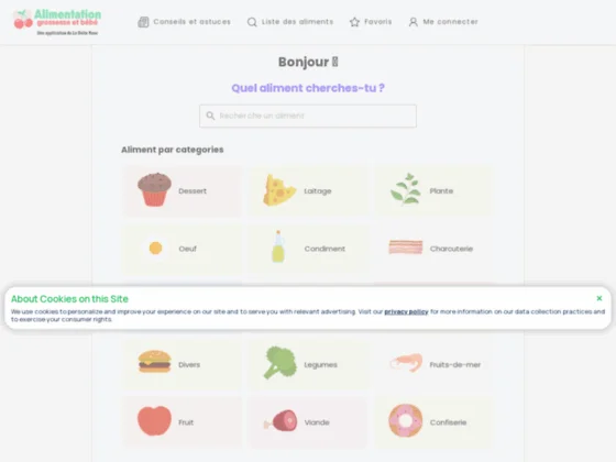Alimentation Grossesse