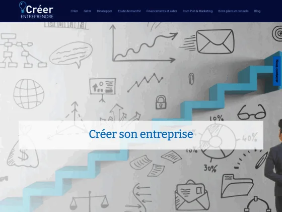 Créer et entreprendre