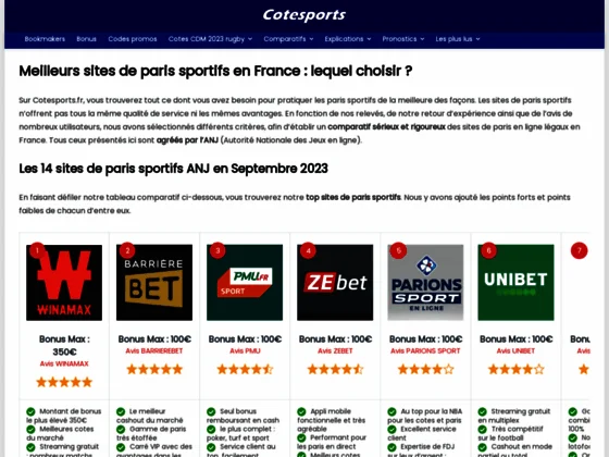 Cotes sportives et bookmakers