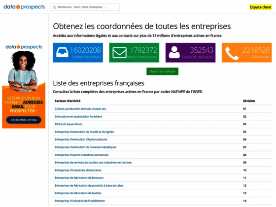Entreprises par code naf