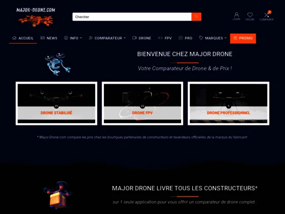 Le guide d'achat des drones