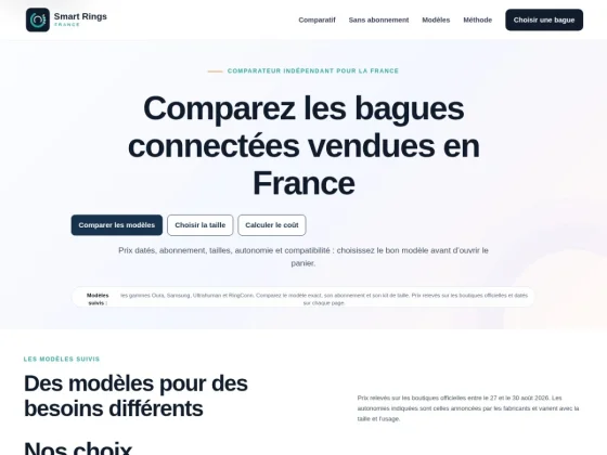 Smart Rings France